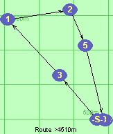S-3-1-2-5-B-F