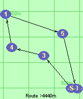 S-3-4-1-5-B-F