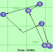 S-4!-5-1*2-3-B-F